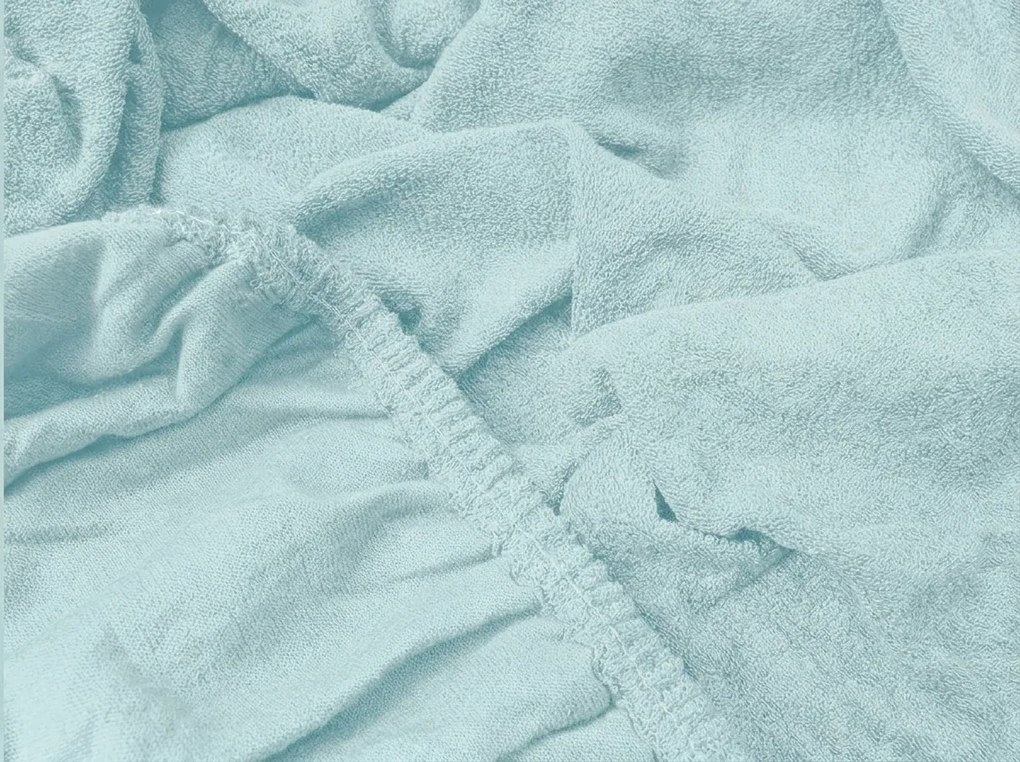 PrzytulneMieszkanie.pl Frotte prześcieradło turkusowe 90 x 200 cm