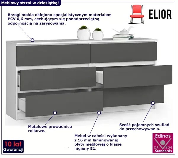 Nowoczesna Komoda Biały Z Szufladami + Grafit M7-Z19