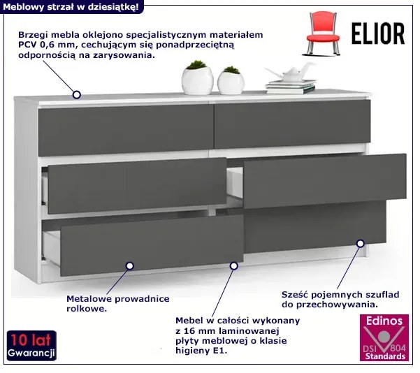 Nowoczesna Komoda Biały Z Szufladami + Grafit Vrado
