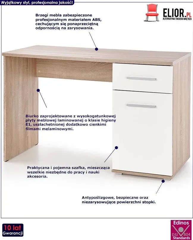 Biurko nowoczesne sonoma dąb + białe F8-C08