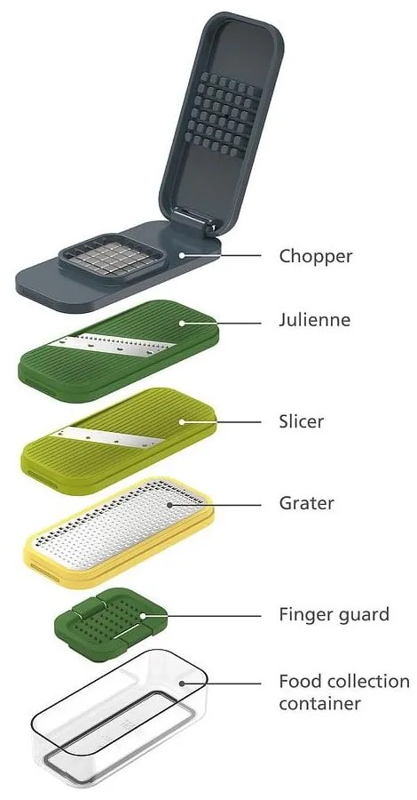 Wielofunkcyjna krajalnica Multi-Prep Compact – Joseph Joseph