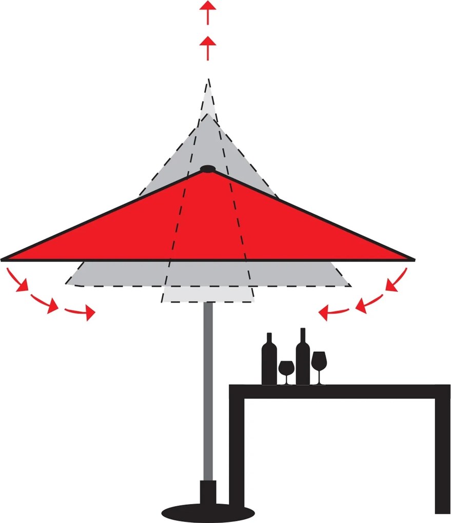 Doppler ACTIVE TELE parasol ogrodowy 340 cm zielony