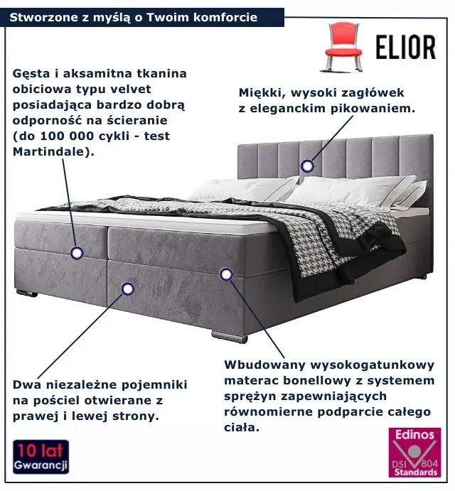 Szare welurowe łóżko kontynentalne 5 rozmiarów Z2-R57