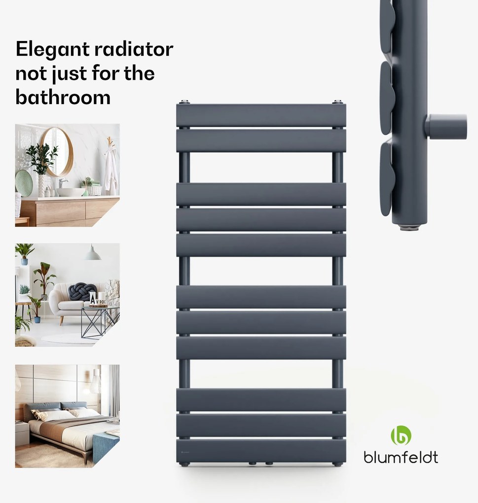 Blumfeldt Fairmont Grzejnik