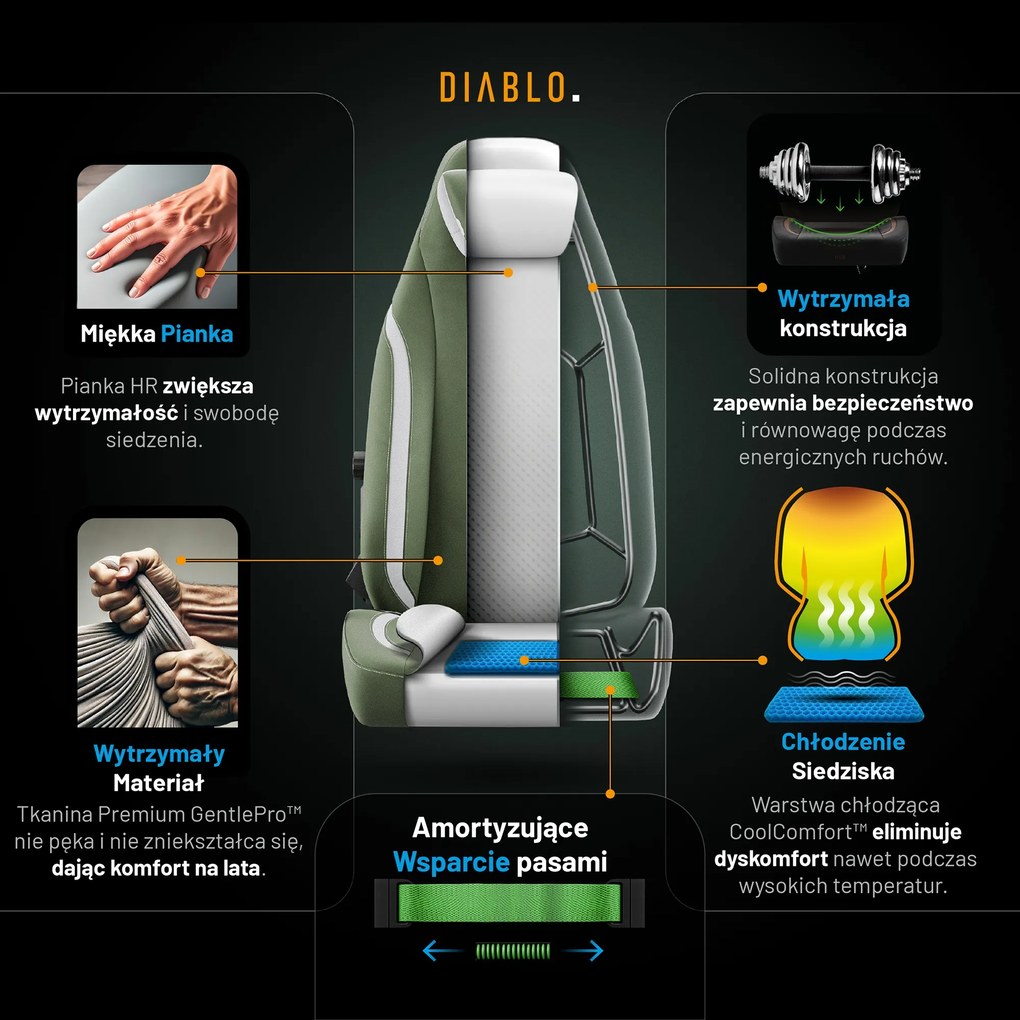Fotel gamingowy Diablo X.Eye Prime, Normal Size, Gothic Green