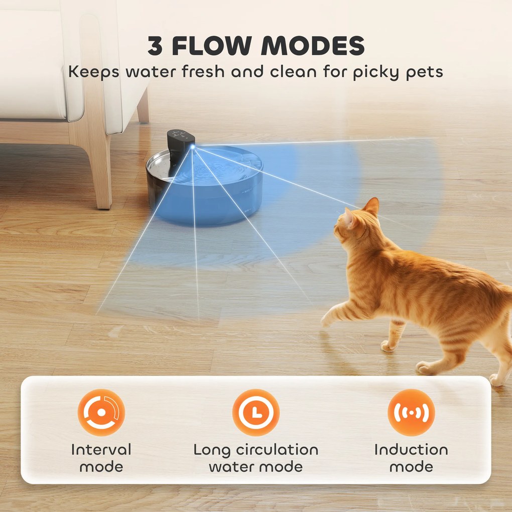 PawHut Fontanna dla Kotów 7L z Cichą Pompą LED, Filtrem z Aktywnym Węglem, Nierdzewna Stal, Łatwa w Czyszczeniu, 30,6 x 30,6 x 17,2 cm