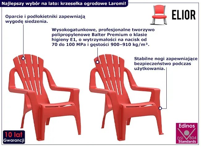 Zestaw czerwonych krzeseł ogrodowych dziecięcych 2 sztuki - Wilmi