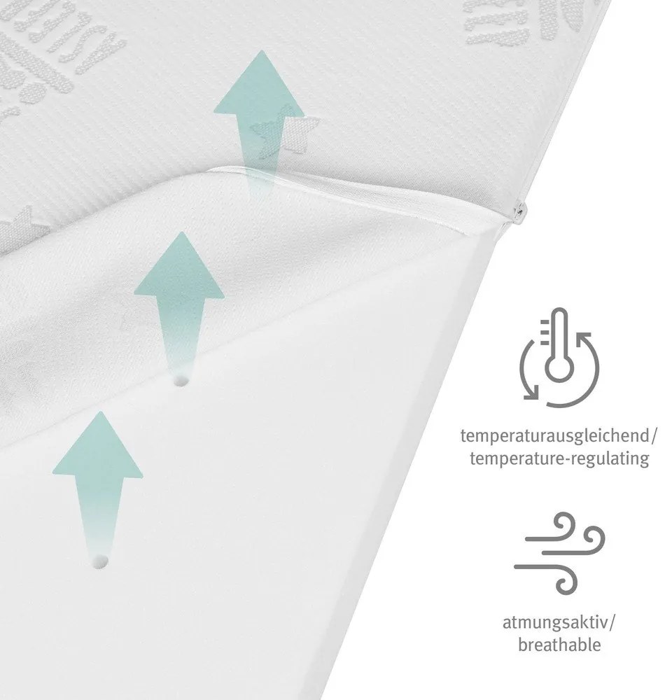 Piankowy materac dziecięcy ze zdejmowanym pokrowcem 99x114 cm Safe Asleep® – Roba