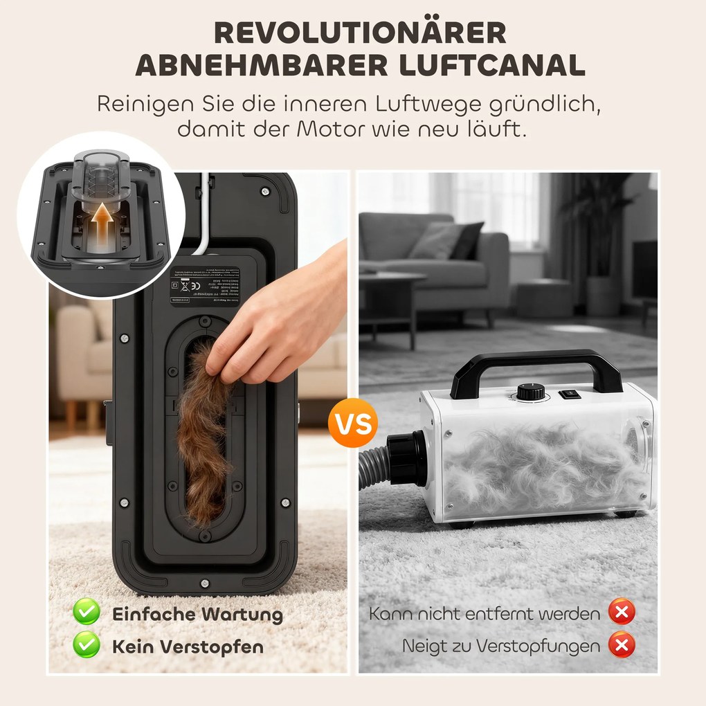 PawHut Suszarka-dmuchawa 5-w-1 600W Suszarka dla zwierząt z regulowaną prędkością powietrza i temperaturą 37,6x17,5x18,5 cm Biały | Aosom PL