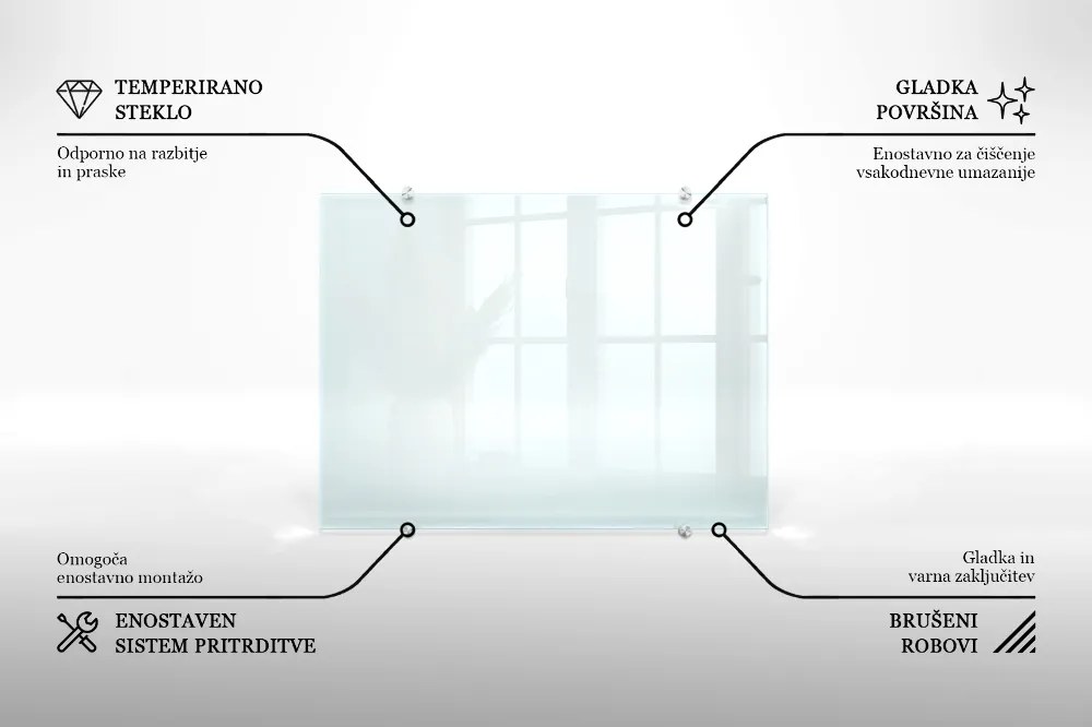 Panel kuchenny transparentny