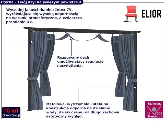 Antracytowe zadaszenie ogrodowe z zasłonami G4-W77