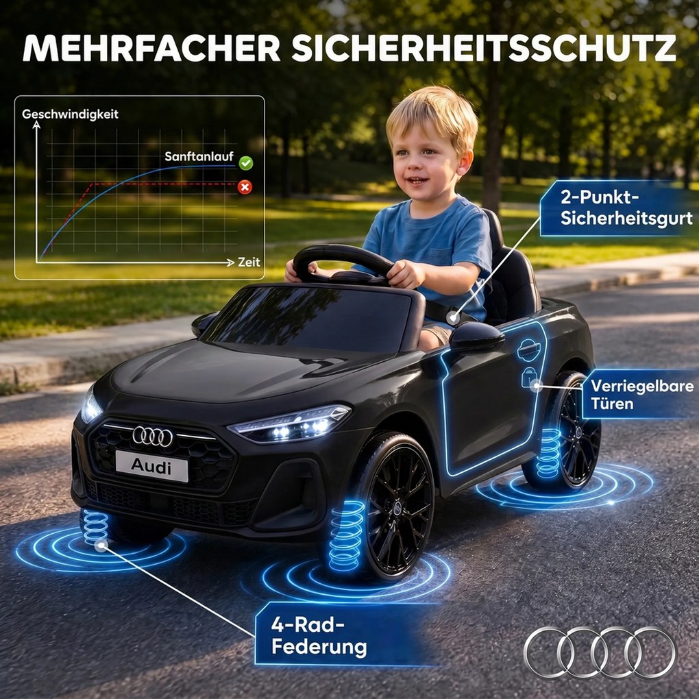 AIYAPLAY Elektryczny samochód dla dzieci Audi A5L 12V z pilotem 2,4 G, 2 silniki, akumulator litowy, miękki start, zawieszenie 4-kołowe | Aosom PL