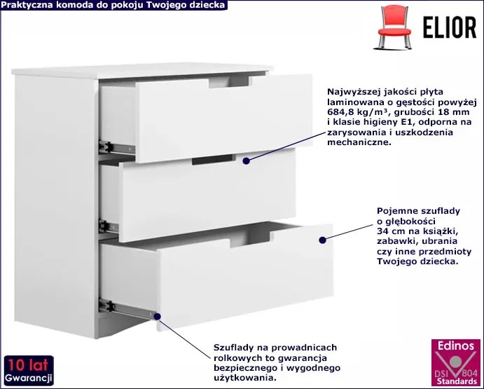 Komoda dla dziecka Rubens 9X - biała mat