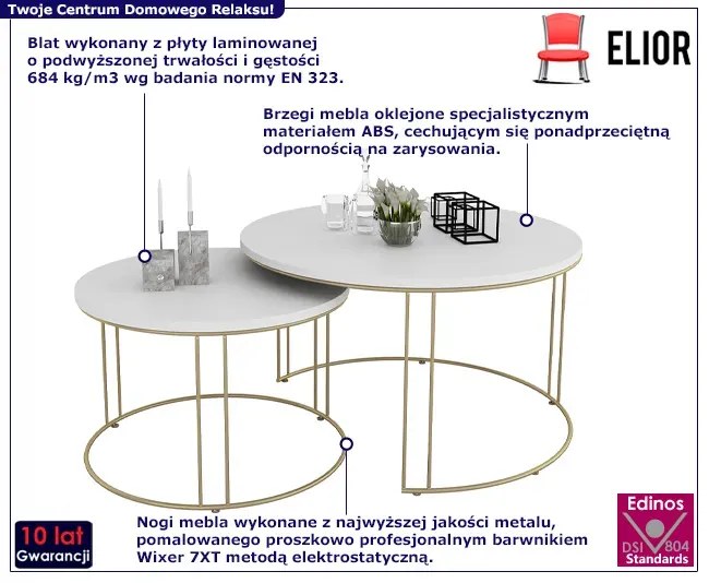 Komplet dwóch stolików kawowych glamour złoty + biały Kanter