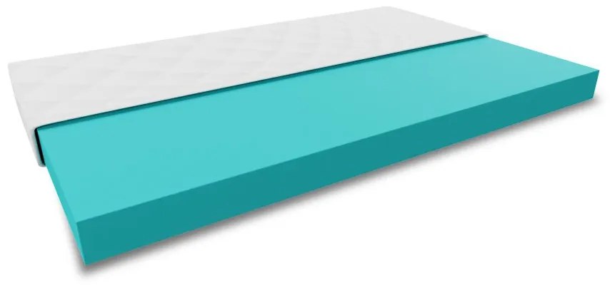 Materac dziecięcy EASYSOFT 8 cm 80x160 cm Ochrona materaca: W TYM ochraniacz na materac