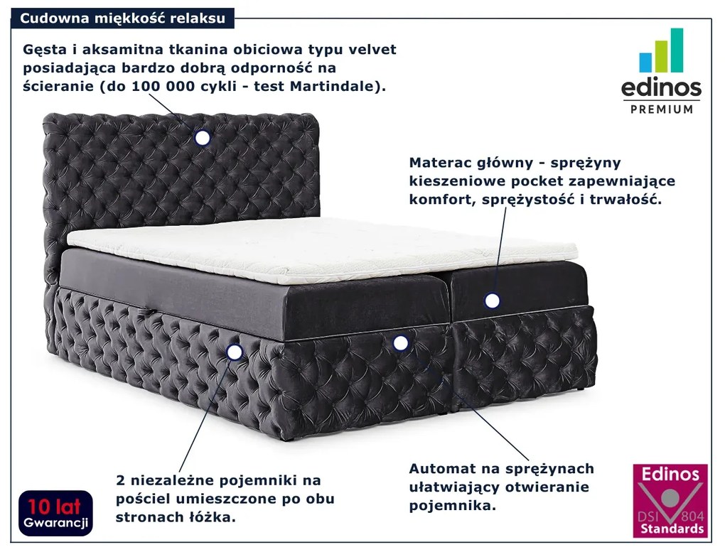 Grafitowe łóżko pikowane z pojemnikiem 5 rozmiarów H0-M58