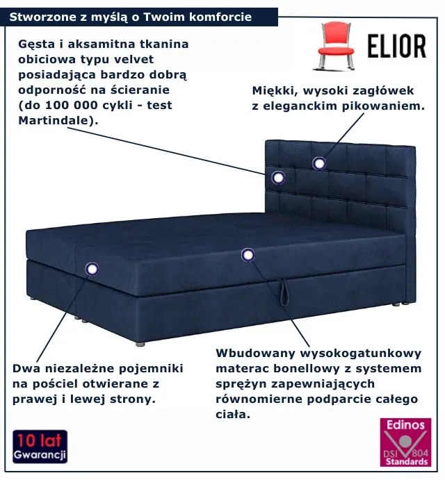 Granatowe tapicerowane łóżko z pojemnikiem 6 rozmiarów H4-W96