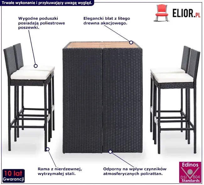 Zestaw czarnych mebli ogrodowych L3-K36