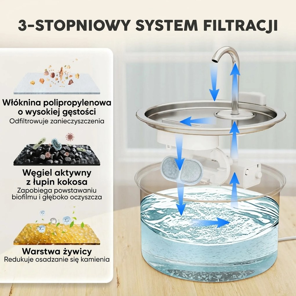 PawHut Fontanna dla kotów 2,5L z Cichą Pompą, Filtr węglowy LED 19,4 x 19,4 x 18,7 cm