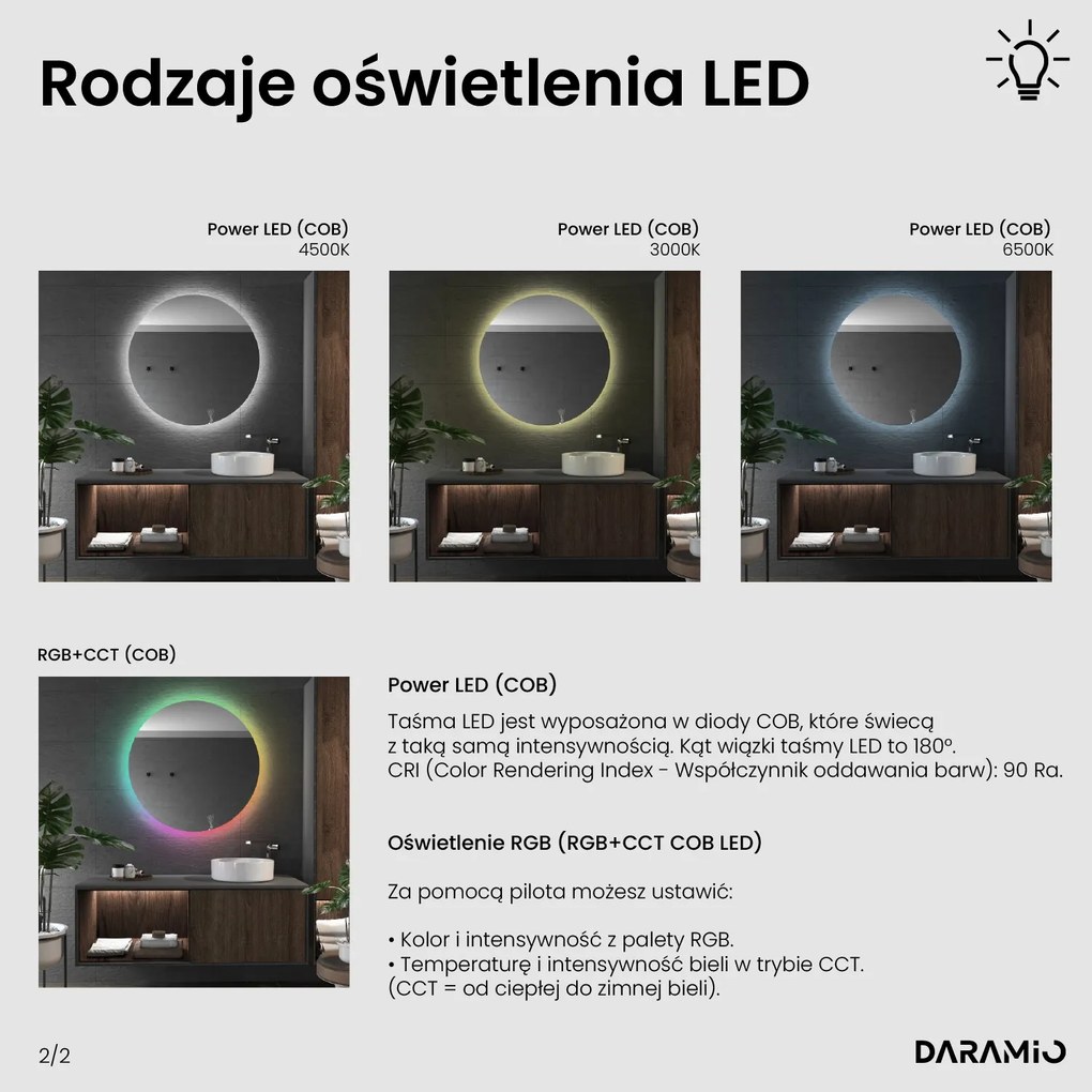 Lustro łazienkowe LED w kształcie chmury G2