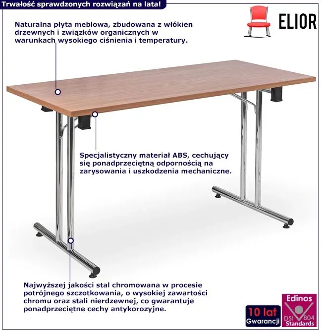 Prostokątny składany stół do garażu P7-F39