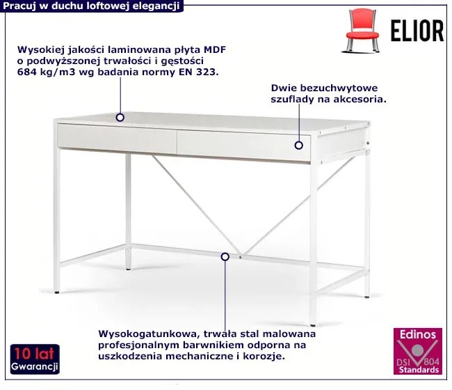 Białe nowoczesne minimalistyczne biurko metalowe - Tozi