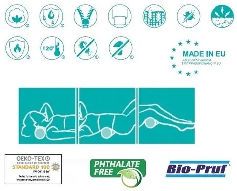 SANIPUR Walec, 50 x 15 cm, 50 x 15 cm