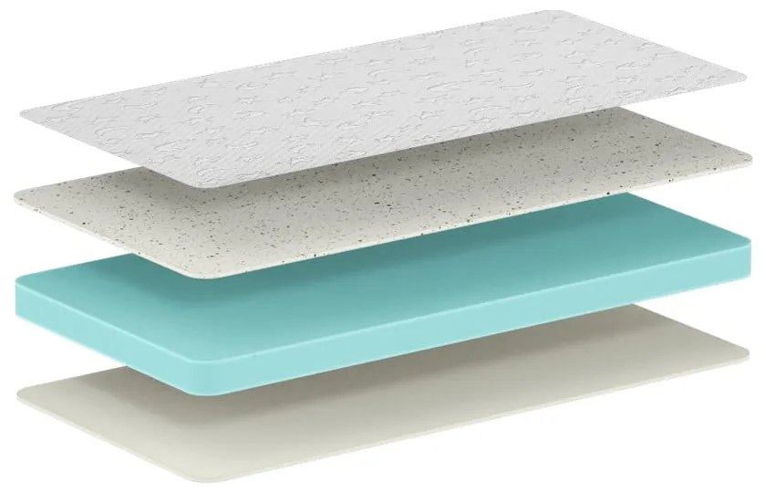 Piankowy materac dziecięcy 70x140 cm JUNIOR VISCO GEL – Vipack