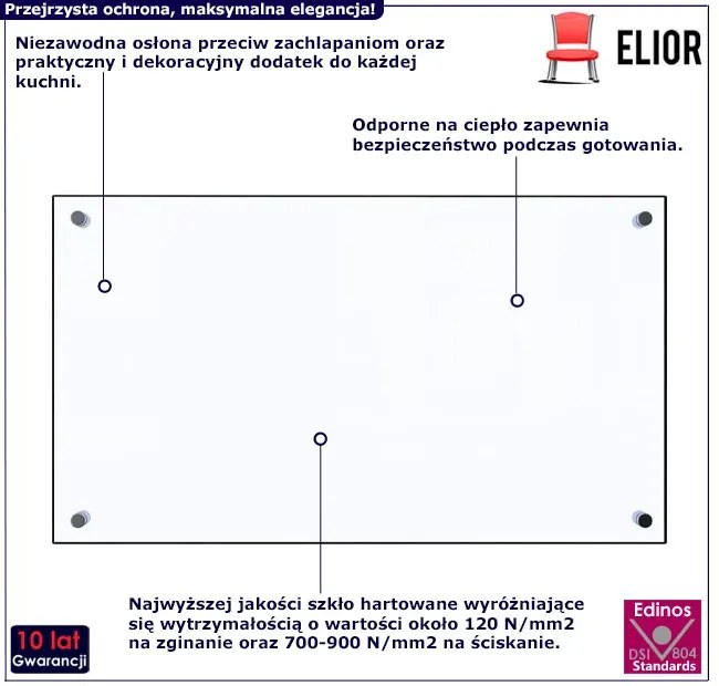 Panel Ochronny Do Kuchni Z Przezroczystego Szkła C0-K03