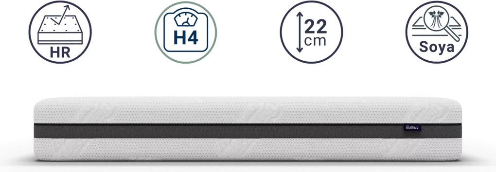 Materac piankowy Kidie 80x200