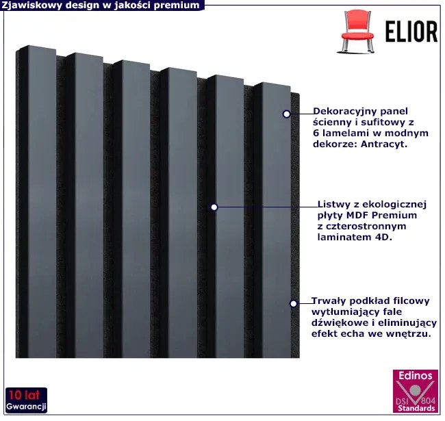 Akustyczne panele lamelowe 2 szt. antracyt C4-A54