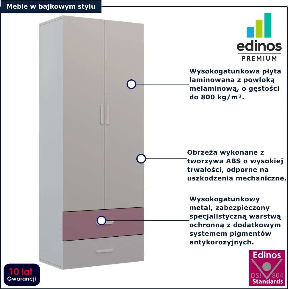 Młodzieżowa szafa dwudrzwiowa kaszmir + róż F8-R50