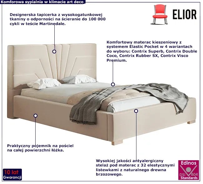 Łóżko tapicerowane 120x200 Attanis 3X - 36 kolorów