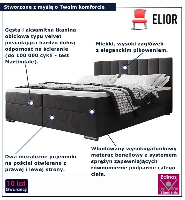 Ciemnoszare łóżko z pojemnikiem na pościel 5 rozmiarów H2-C20