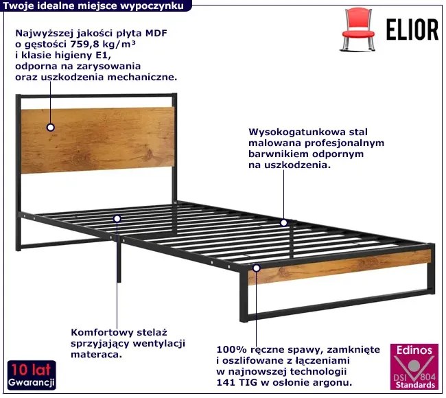 Czarne Loftowe Łóżko Metalowe 90X200 Cm Hefi 6X