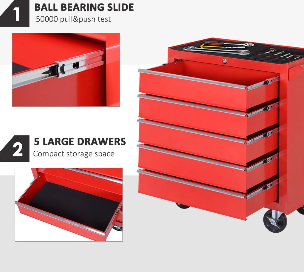 DURHAND Szafka na kółkach, Szafka narzędziowa do garażu, schowka, Stal, 69Dł x 33Szer x 75Wys cm, Czerwony