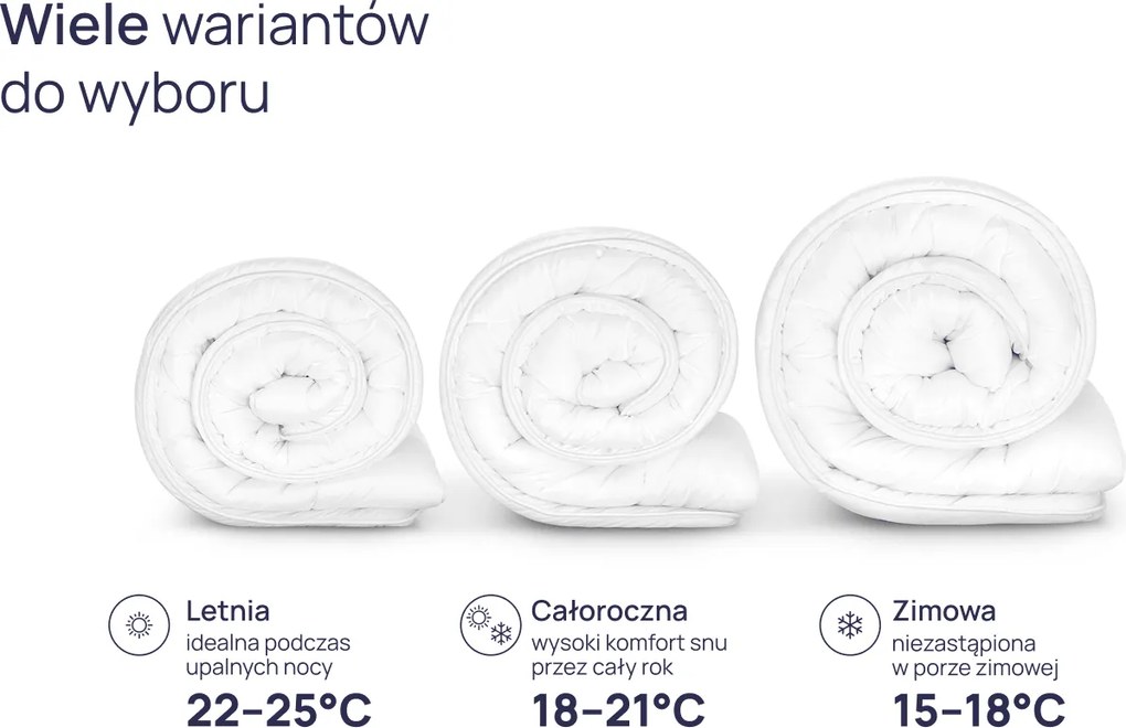 Zestaw NOMO - Kołdra Zimowa 200x200 + 2x Poduszka Classic 70x80