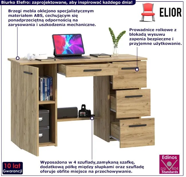 Skandynawskie Biurko Z Szufladami I Półkami Dąb Craft M1-M80