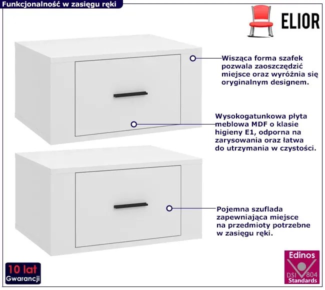 Komplet białych wiszących szafek nocnych - Triniti