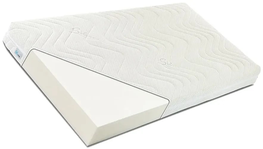 Dziecięcy Materac Piankowy Silver Karam H0-W11