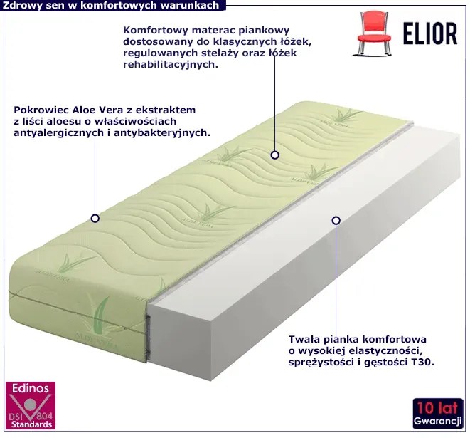 Materac piankowy z pokrowcem aloe vera 180x200 - Luis