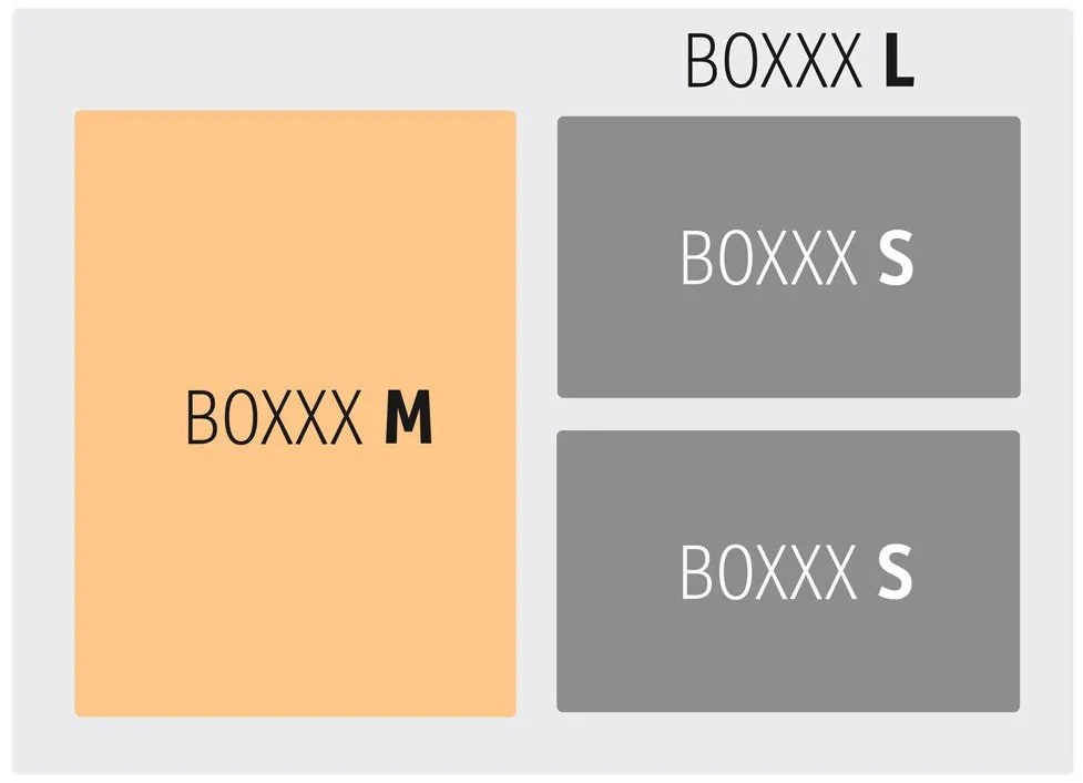 Pojemnik BOXXX S (1 l.) BOXXX S