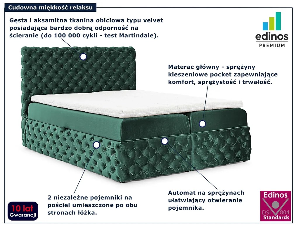Zielone welurowe łóżko pikowane z pojemnikiem 5 rozmiarów M4-B90