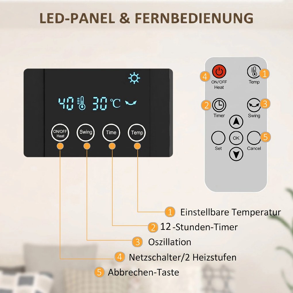 HOMCOM Elektryczne ogrzewanie, montaż na ścianie, funkcja oscylacji, 2 tryby, timer, wyświetlacz LED, szary | Aosom PL
