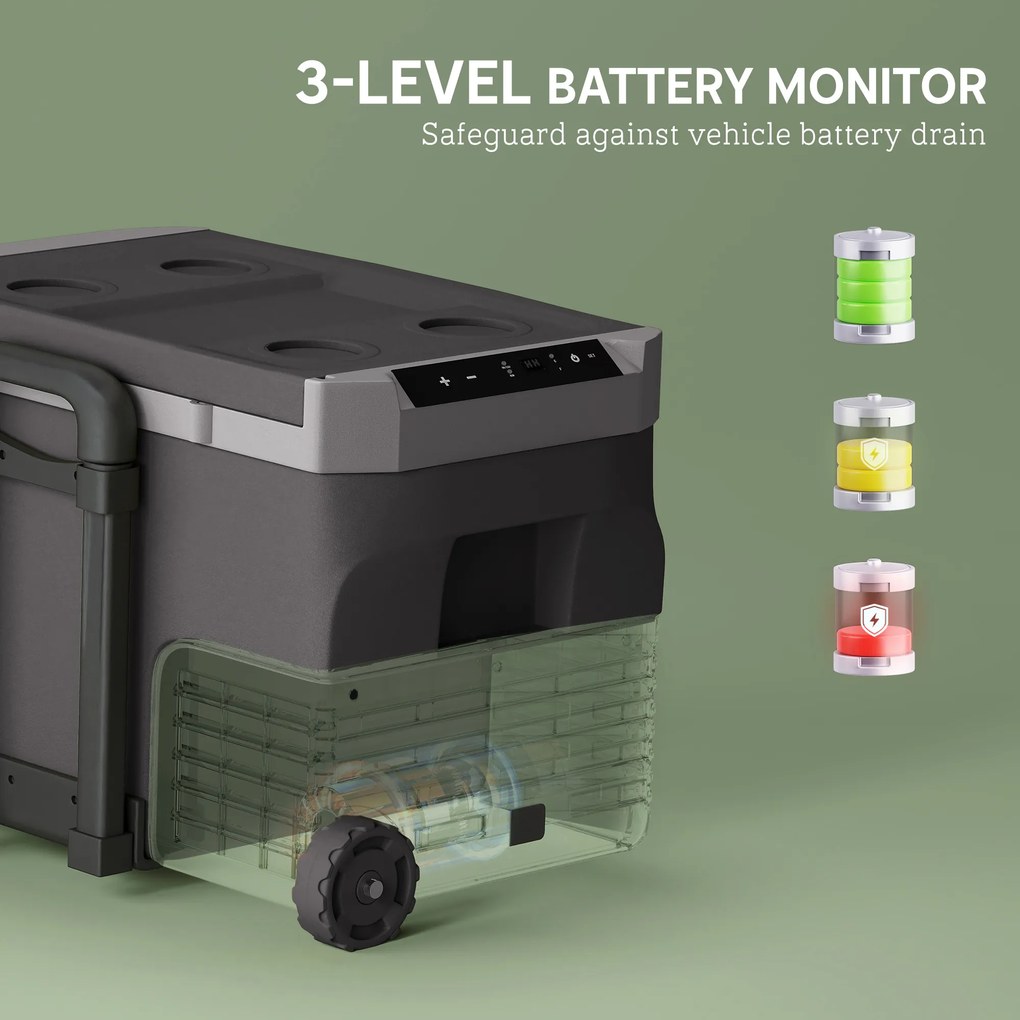 Outsunny 30 L Elektryczna Lodówka Kompresorowa z Trybem ECO i Funkcją LED, Czarna