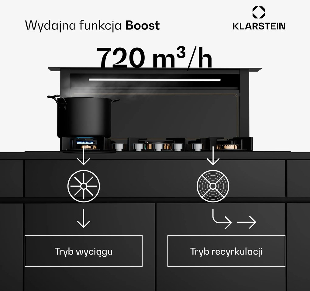 Klarstein Victoria 90cm 714m³/h Okap Blatowy Czarny