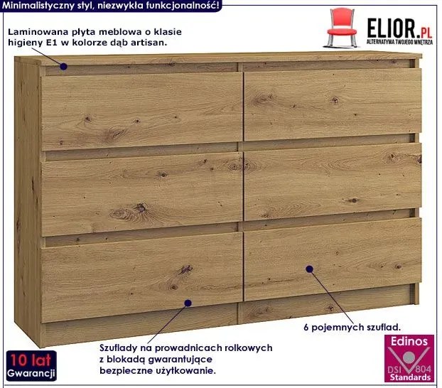 Duża Komoda 140 Cm Dąb Artisan K2-M83