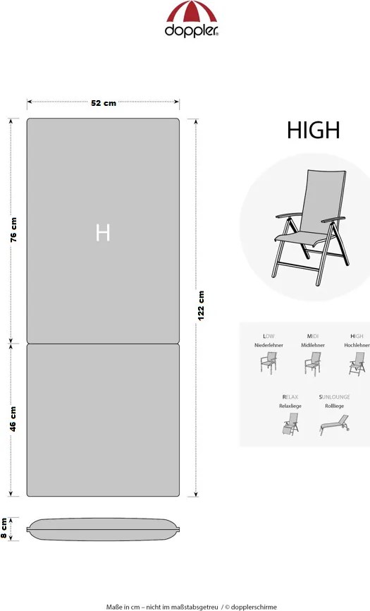Doppler MOTION XL 1118 - wysoki