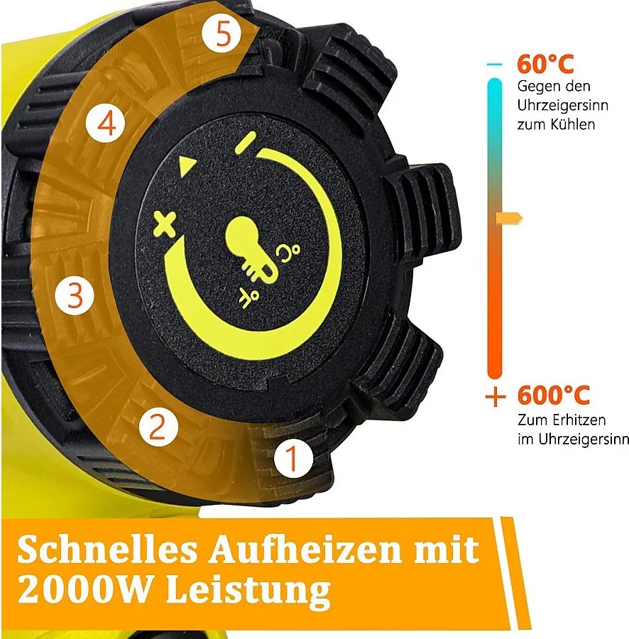 Pistolet na gorące powietrze NETTLIFE 2000W Zestaw z regulacją temperatury 60℃-600℃ 2000W, maks. do 600,00°C