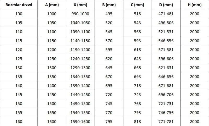 Mexen Rox drzwi prysznicowe rozsuwane 120 cm, transparent, złote szczotkowane - 8C2-120-000-55-00